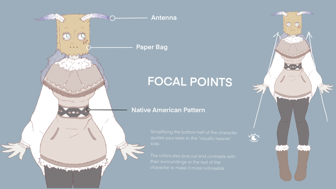 Focal Points